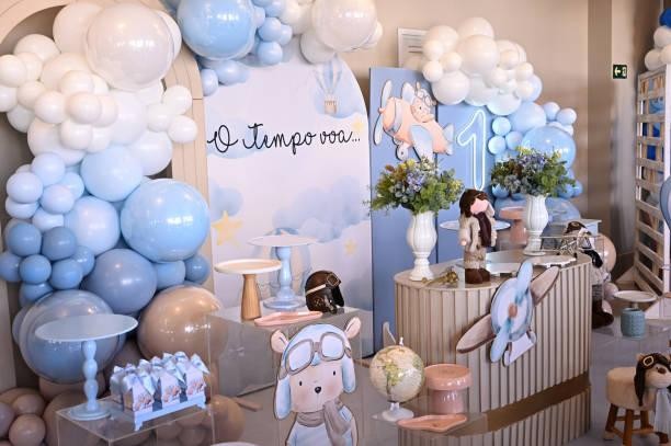 Paineis personalizados
